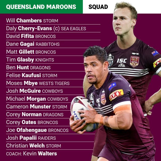 Changes for Maroons – FBC News
