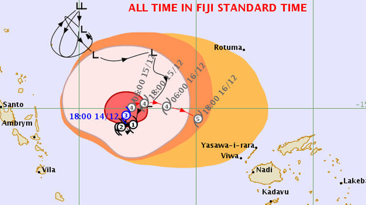 Tc Yasa May Reach Fiji As Category 4 Fbc News