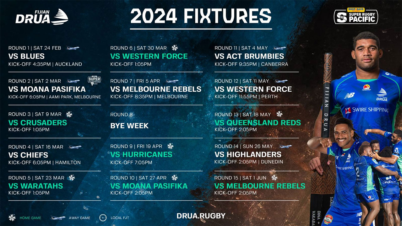 Seven home games for Drua in 2024 FBC News