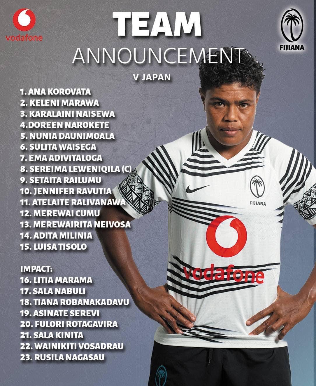 Eight Changes For Fijiana XV In Second Test Match – FBC News