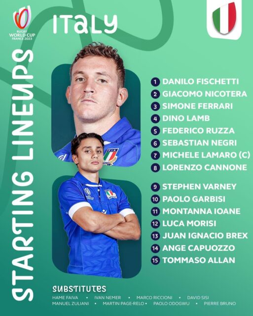 Italy name team to play New Zealand – FBC News